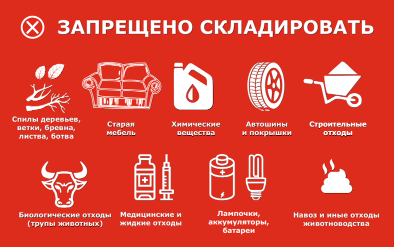 Памятка по складированию ТКО.