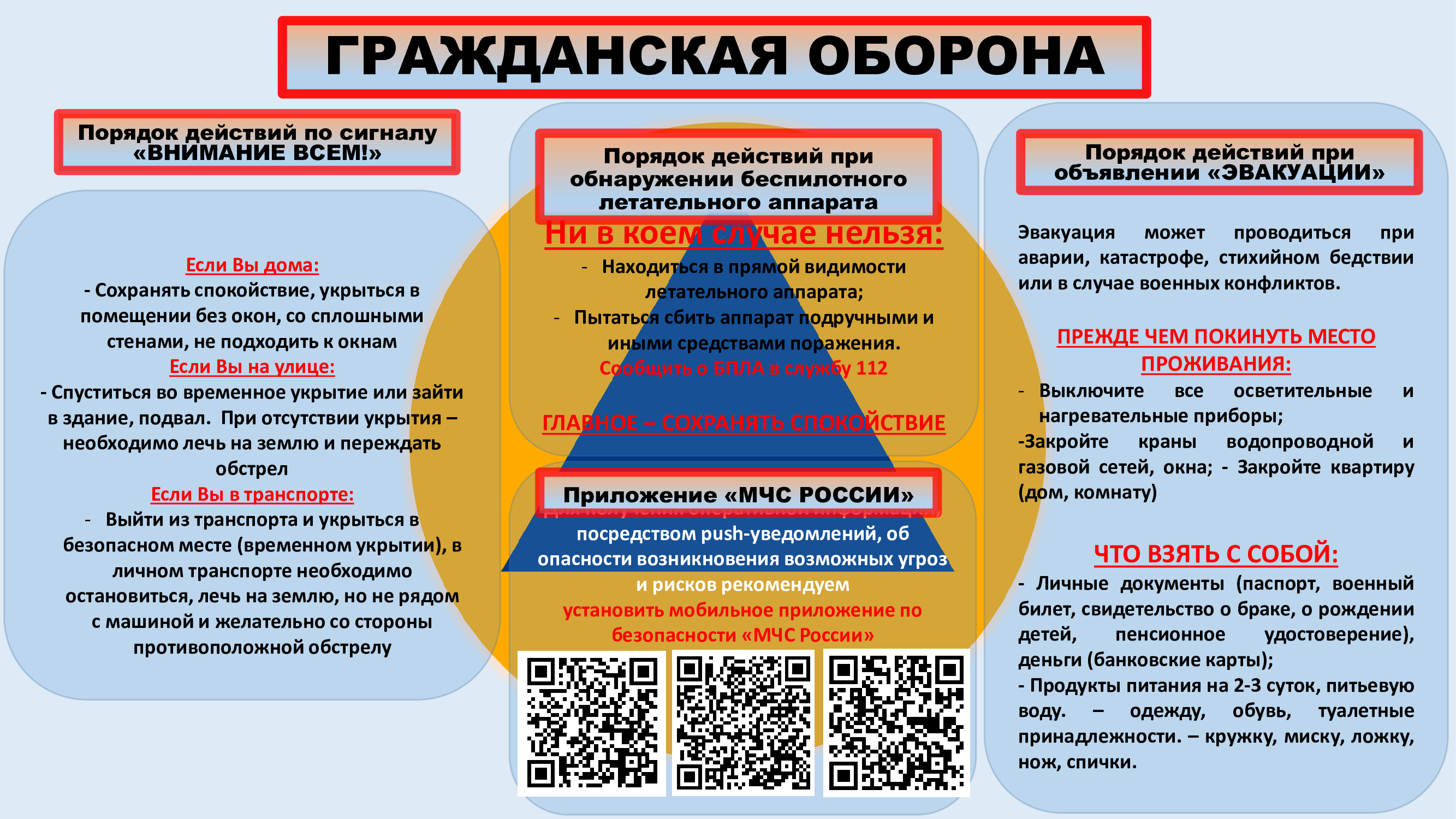 Действия при обнаружения беспилотного летательного аппарата.