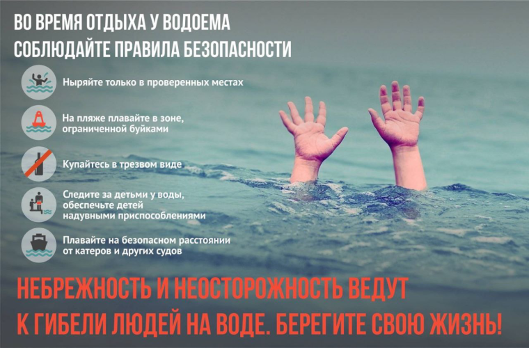 Памятки по безопасности на водных объектах, в летний период времени. Памятки по безопасности на водных объектах, в летний период времени.